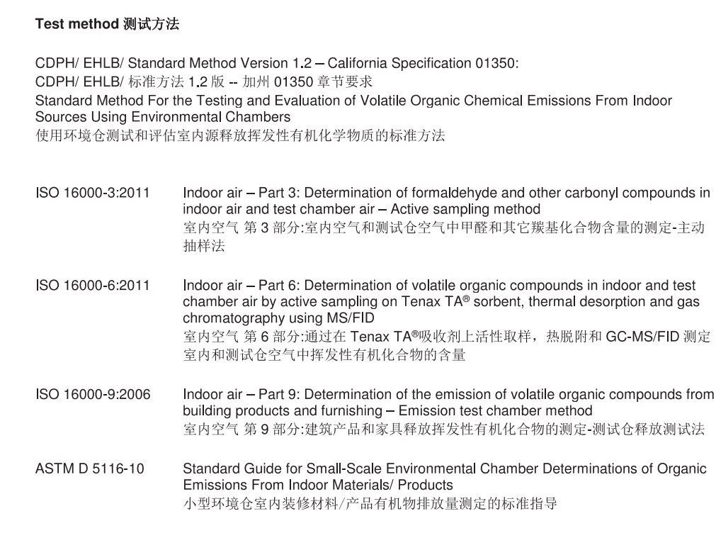 CDPH 01350(图1)